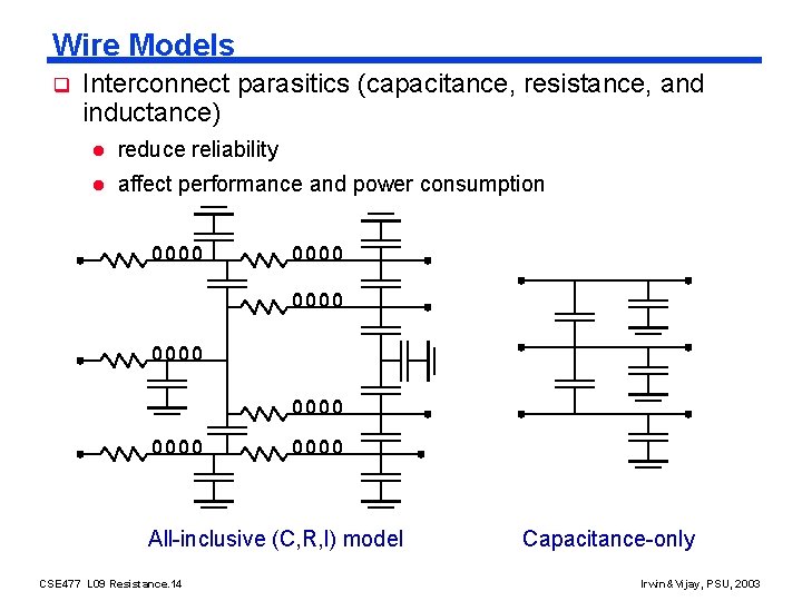 Wire Models q Interconnect parasitics (capacitance, resistance, and inductance) l reduce reliability l affect