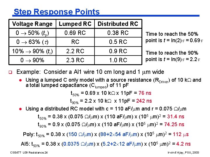 Step Response Points Voltage Range Lumped RC Distributed RC 0 50% (tp) 0. 69