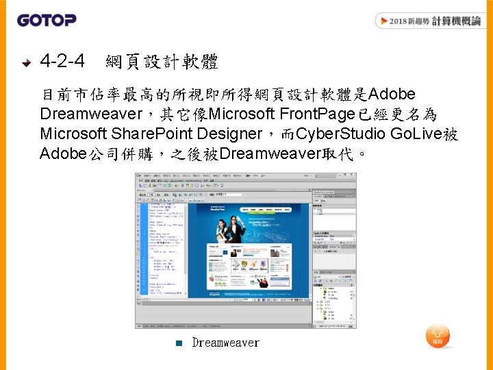 4 -2 -4 網頁設計軟體 目前市佔率最高的所視即所得網頁設計軟體是Adobe Dreamweaver，其它像Microsoft Front. Page已經更名為 Microsoft Share. Point Designer，而Cyber. Studio Go.