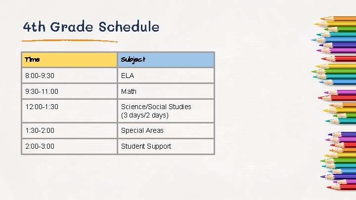 4 th Grade Schedule Time Subject 8: 00 -9: 30 ELA 9: 30 -11: