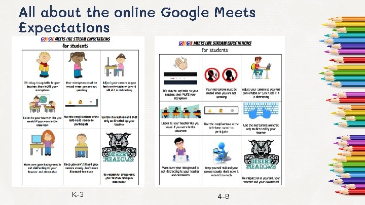 All about the online Google Meets Expectations K-3 4 -8 