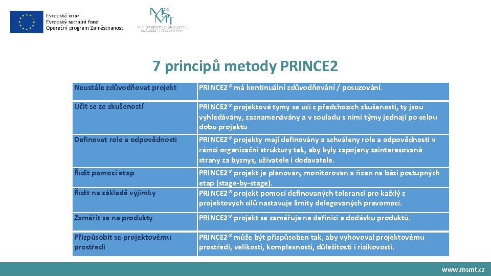 7 principů metody PRINCE 2 Neustále zdůvodňovat projekt PRINCE 2® má kontinuální zdůvodňování /