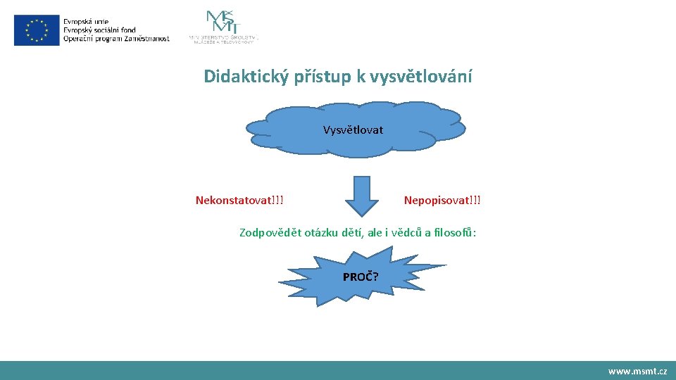 Didaktický přístup k vysvětlování Vysvětlovat Nekonstatovat!!! Nepopisovat!!! Zodpovědět otázku dětí, ale i vědců a