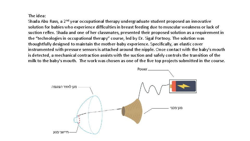 The idea: Shada Abu Rass, a 2 nd year occupational therapy undergraduate student proposed