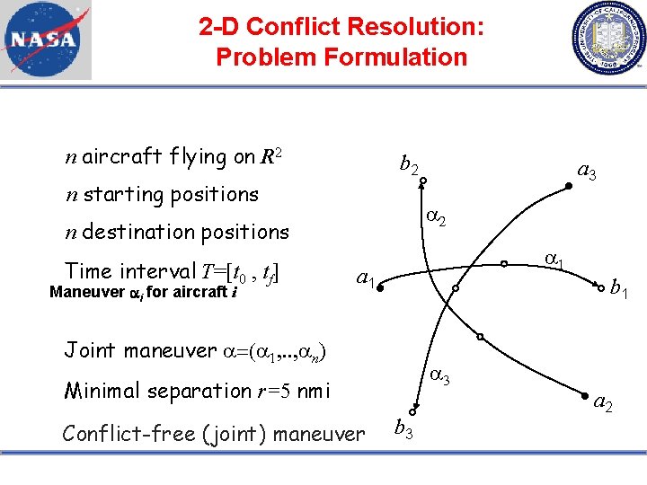 2 -D Conflict Resolution: Problem Formulation n aircraft flying on R 2 b 2