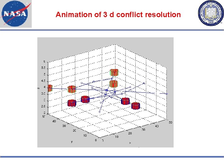 Animation of 3 d conflict resolution 