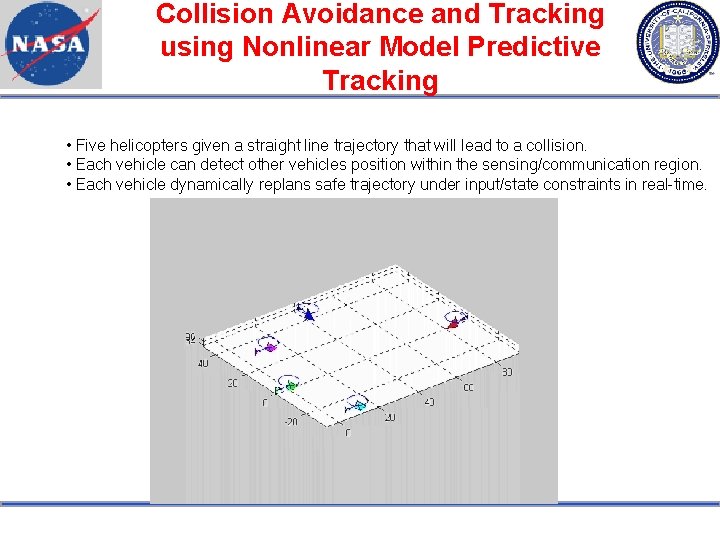 Collision Avoidance and Tracking using Nonlinear Model Predictive Tracking • Five helicopters given a