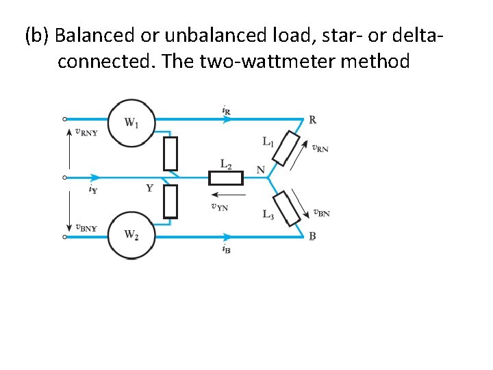 (b) Balanced or unbalanced load, star- or deltaconnected. The two-wattmeter method 