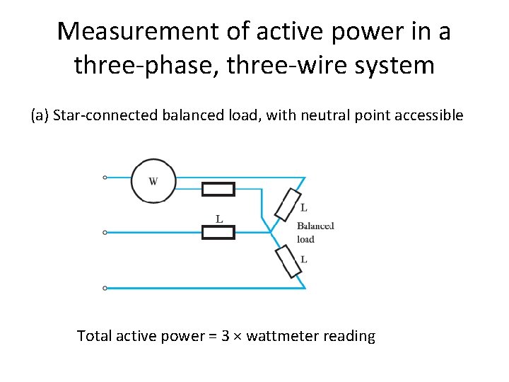 Measurement of active power in a three-phase, three-wire system (a) Star-connected balanced load, with