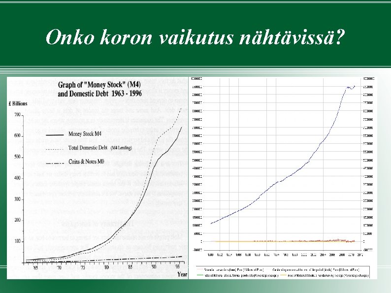 Onko koron vaikutus nähtävissä? 