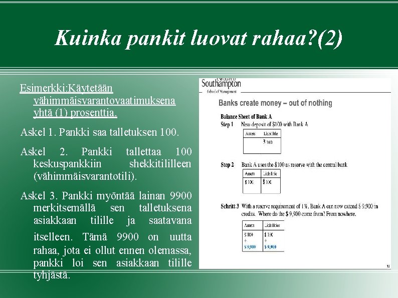 Kuinka pankit luovat rahaa? (2) Esimerkki: Käytetään vähimmäisvarantovaatimuksena yhtä (1) prosenttia. Askel 1. Pankki