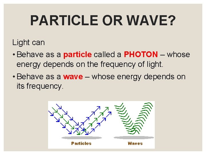 PARTICLE OR WAVE? Light can • Behave as a particle called a PHOTON –