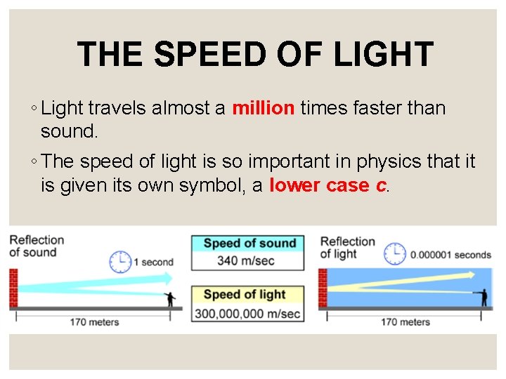THE SPEED OF LIGHT ◦ Light travels almost a million times faster than sound.