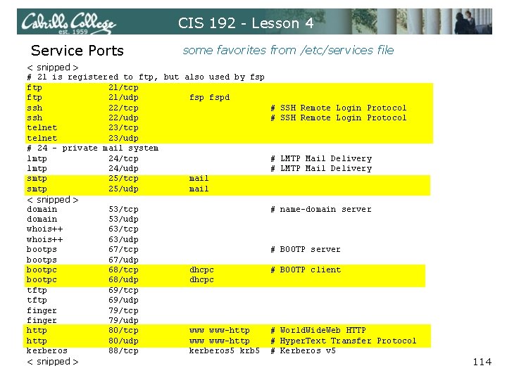 CIS 192 - Lesson 4 Service Ports some favorites from /etc/services file < snipped