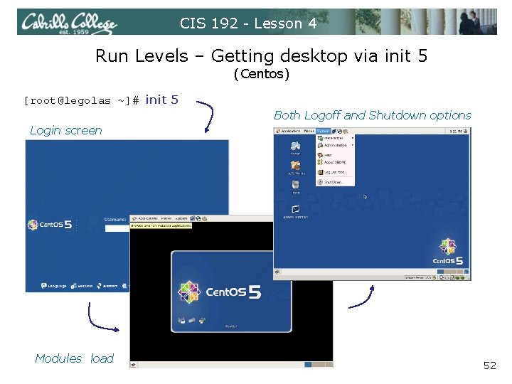 CIS 192 - Lesson 4 Run Levels – Getting desktop via init 5 (Centos)