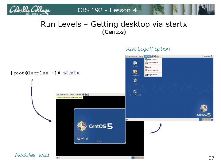 CIS 192 - Lesson 4 Run Levels – Getting desktop via startx (Centos) Just