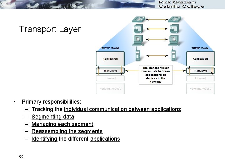 Transport Layer • Primary responsibilities: – Tracking the individual communication between applications – Segmenting