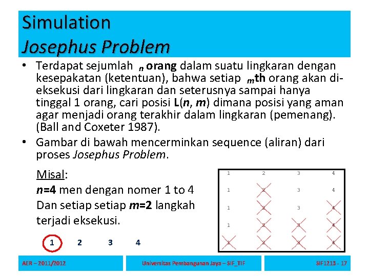 Simulation Josephus Problem • Terdapat sejumlah n orang dalam suatu lingkaran dengan kesepakatan (ketentuan), Simulation Josephus Problem • Terdapat sejumlah n orang dalam suatu lingkaran dengan kesepakatan (ketentuan),