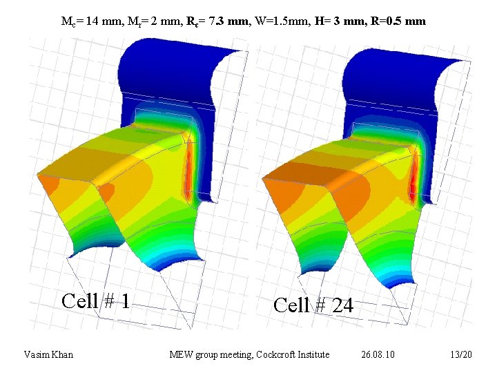 Mc= 14 mm, Mr= 2 mm, Rc= 7. 3 mm, W=1. 5 mm, H=