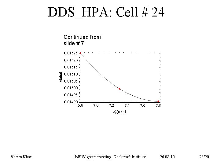 DDS_HPA: Cell # 24 Continued from slide # 7 Vasim Khan MEW group meeting,