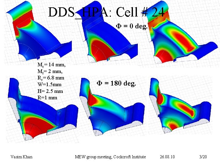 DDS_HPA: Cell # 24 Φ = 0 deg. Mc= 14 mm, Mr= 2 mm,