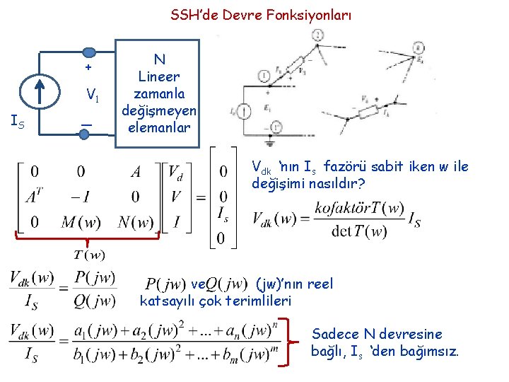 SSH’de Devre Fonksiyonları + V 1 IS _ N Lineer zamanla değişmeyen elemanlar Vdk