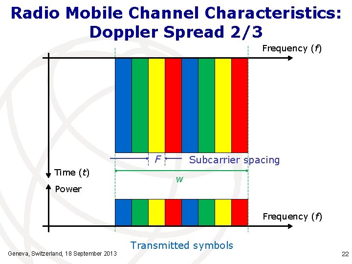 Radio Mobile Channel Characteristics: Doppler Spread 2/3 Frequency (f) F Time (t) Power Subcarrier