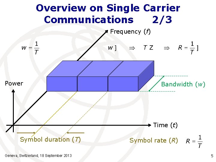Overview on Single Carrier Communications 2/3 Frequency (f) Power Bandwidth (w) Time (t) Symbol