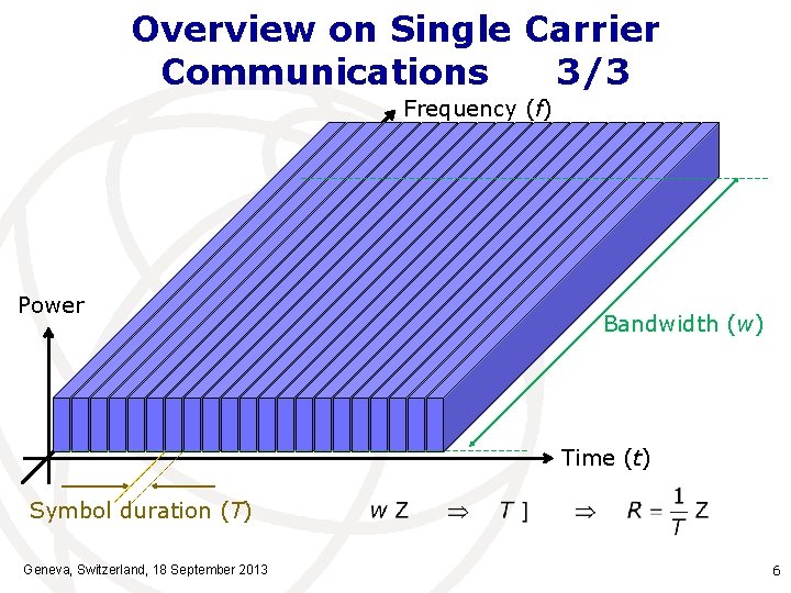Overview on Single Carrier Communications 3/3 Frequency (f) Power Bandwidth (w) Time (t) Symbol