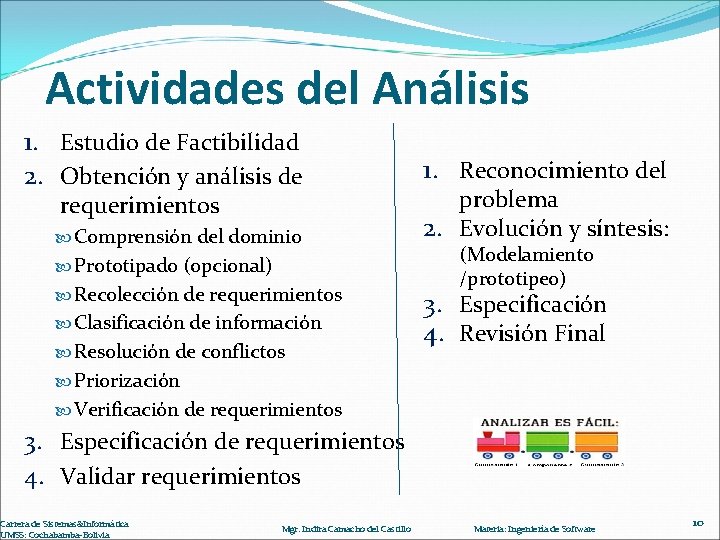 Actividades del Análisis 1. Estudio de Factibilidad 2. Obtención y análisis de requerimientos Comprensión