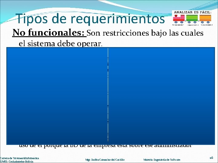 Tipos de requerimientos No funcionales: Son restricciones bajo las cuales el sistema debe operar.