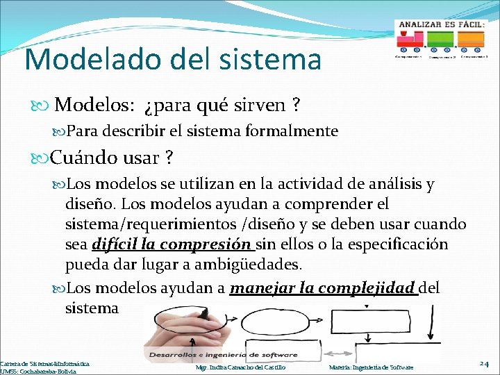 Modelado del sistema Modelos: ¿para qué sirven ? Para describir el sistema formalmente Cuándo