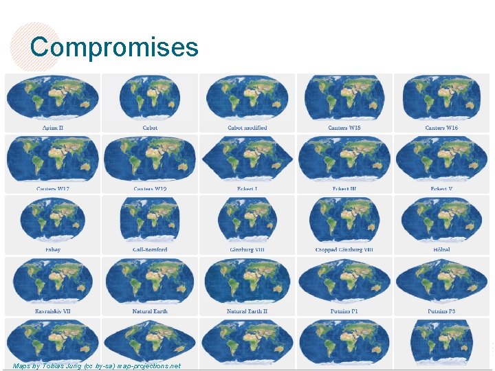 Compromises • Compromise world maps • Local projections: – Smaller areas = smaller distortions