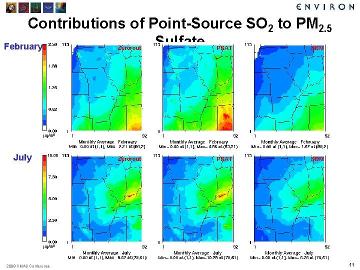 Contributions of Point-Source SO 2 to PM 2. 5 Sulfate February July 2009 CMAS