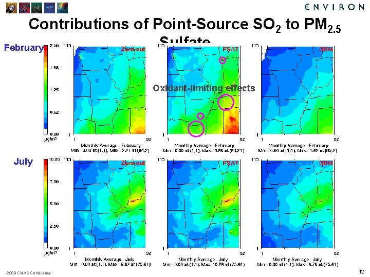 Contributions of Point-Source SO 2 to PM 2. 5 Sulfate February Oxidant-limiting effects July