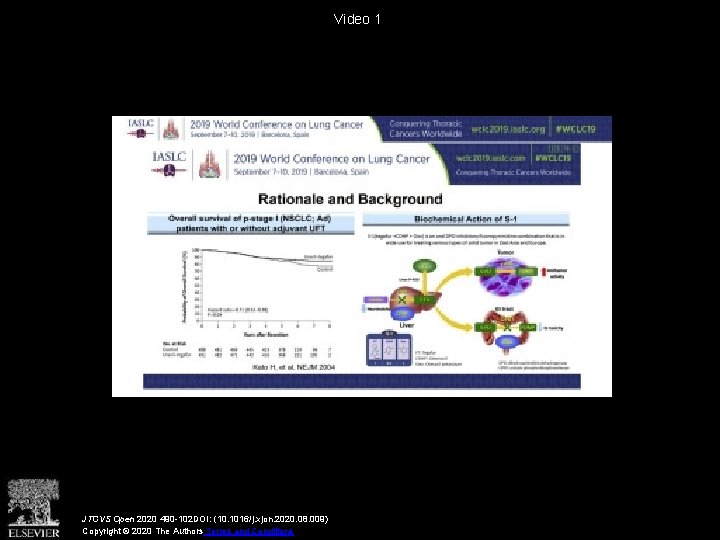 Video 1 JTCVS Open 2020 490 -102 DOI: (10. 1016/j. xjon. 2020. 08. 009)