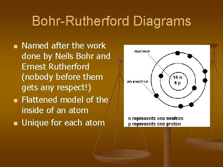 Bohr-Rutherford Diagrams n n n Named after the work done by Neils Bohr and