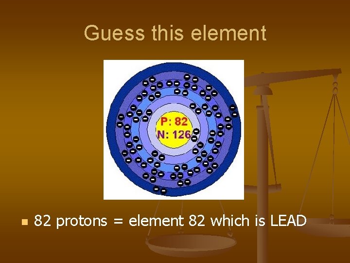 Guess this element n 82 protons = element 82 which is LEAD 