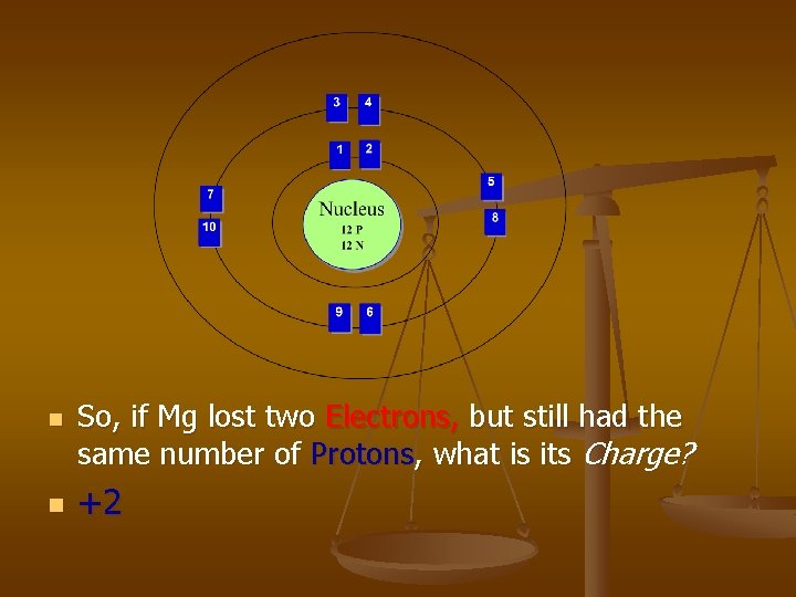 n n So, if Mg lost two Electrons, but still had the same number