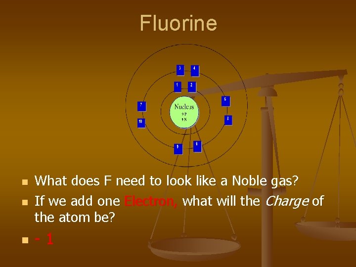 Fluorine n What does F need to look like a Noble gas? If we