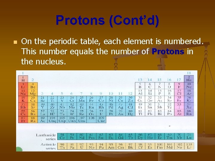 Protons (Cont’d) n On the periodic table, each element is numbered. This number equals