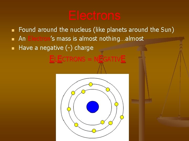 Electrons n n n Found around the nucleus (like planets around the Sun) An