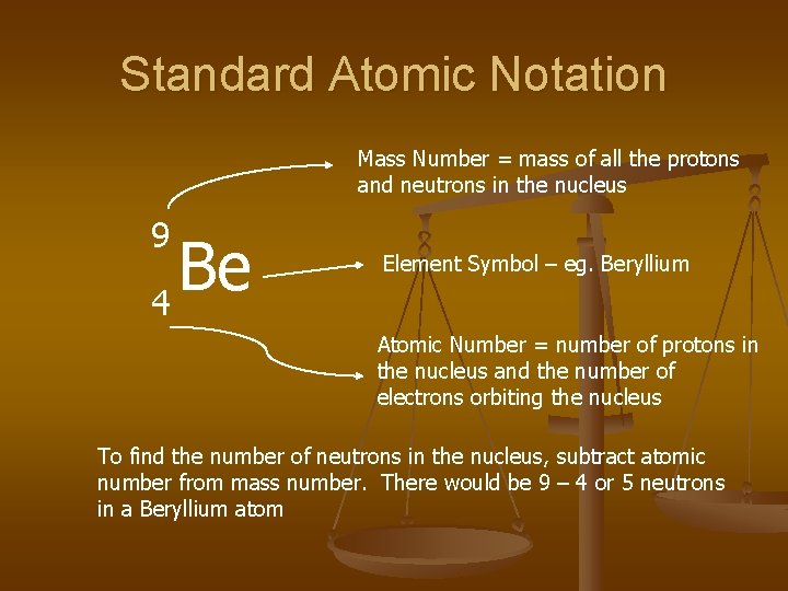 Standard Atomic Notation Mass Number = mass of all the protons and neutrons in