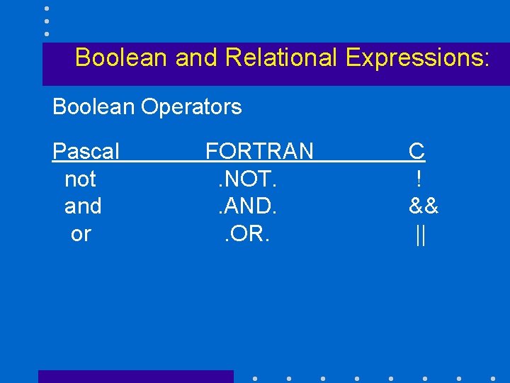 Boolean and Relational Expressions: Boolean Operators Pascal not and or FORTRAN. NOT. . AND.