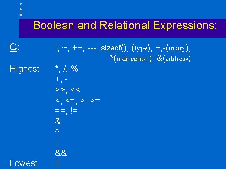 Boolean and Relational Expressions: C: Highest Lowest !, ~, ++, ---, sizeof(), (type), +,