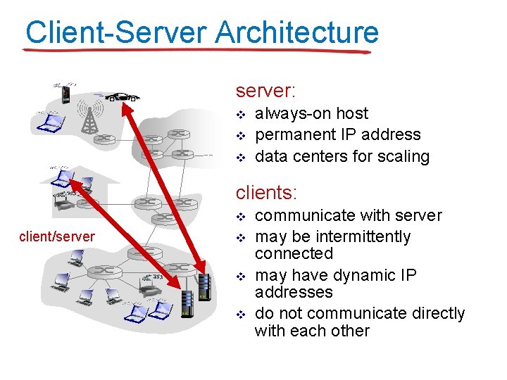 Client-Server Architecture server: v v v always-on host permanent IP address data centers for Client-Server Architecture server: v v v always-on host permanent IP address data centers for