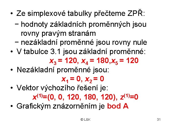  • Ze simplexové tabulky přečteme ZPŘ: − hodnoty základních proměnných jsou rovny pravým