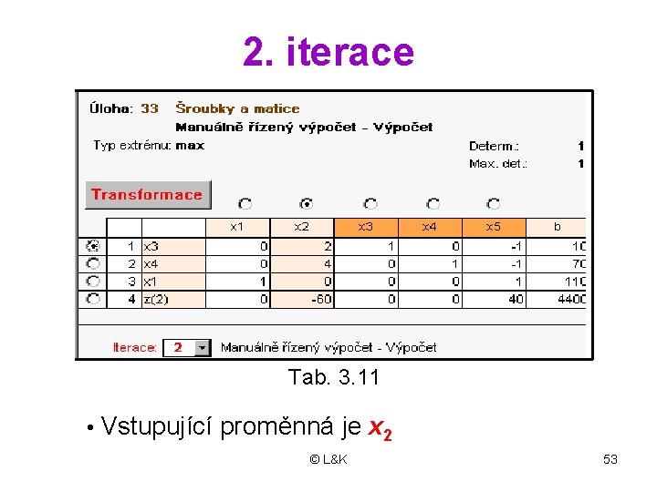 2. iterace Tab. 3. 11 • Vstupující proměnná je x 2 © L&K 53