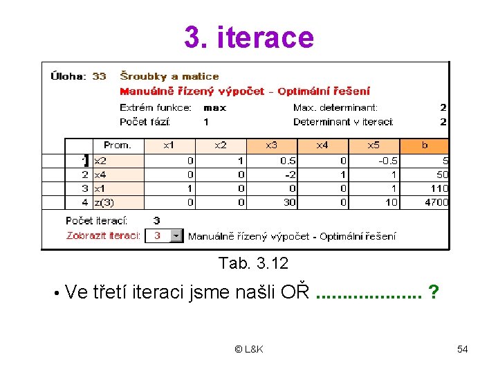 3. iterace Tab. 3. 12 • Ve třetí iteraci jsme našli OŘ. . .