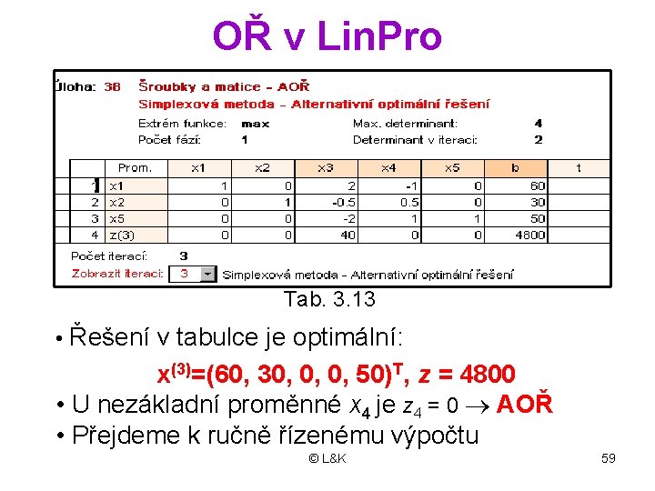 OŘ v Lin. Pro Tab. 3. 13 • Řešení v tabulce je optimální: x(3)=(60,